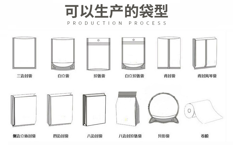 煙臺(tái)塑料包裝袋廠家